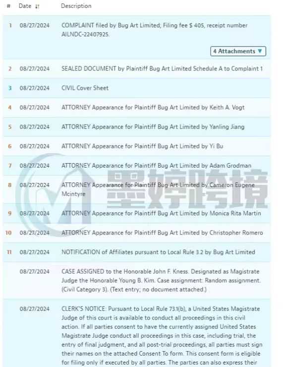又是新面孔!39张版权画加入TRO维权!另有12个商标词不能再用!卖家速查!