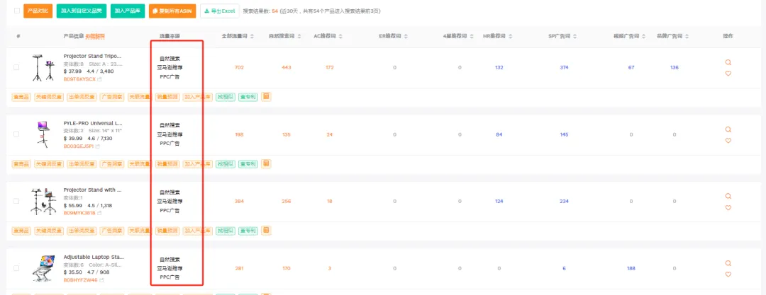 用这个方法,轻松锁定竞品流量来源,让你的产品销量飞速飙升!