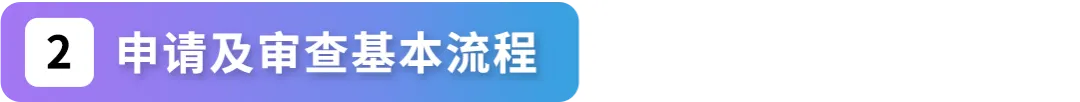 【律师分享】一篇搞懂美国商标注册常见问题和注意事项，顺利注册不踩坑