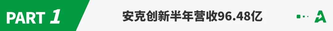 登顶亚马逊卖家榜，安克上半年营收超90亿