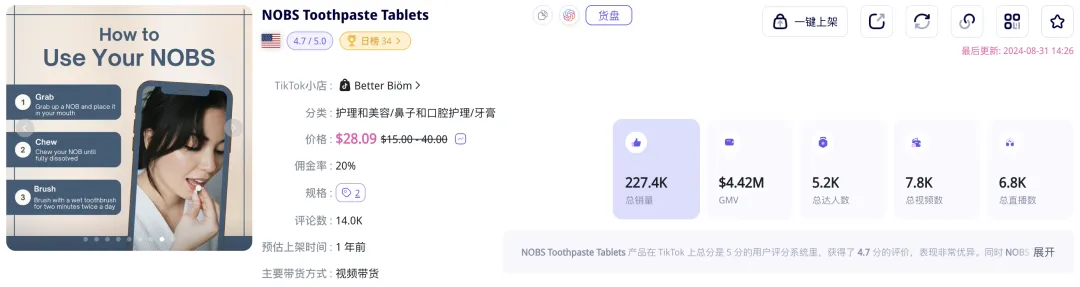 GMV近500万美金!牙膏片“独角兽”Better Biöm在TikTok Shop美国站畅销|EchoTik选品洞察