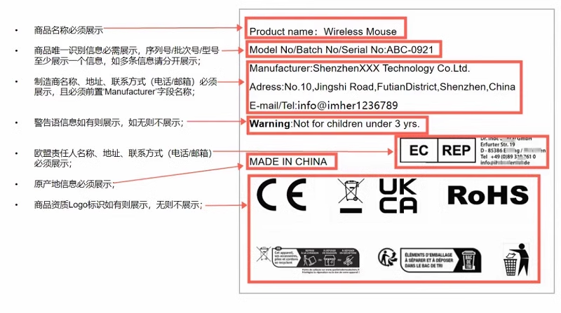 全球速卖通发布关于欧盟通用产品安全法规（GPSR）管控通知