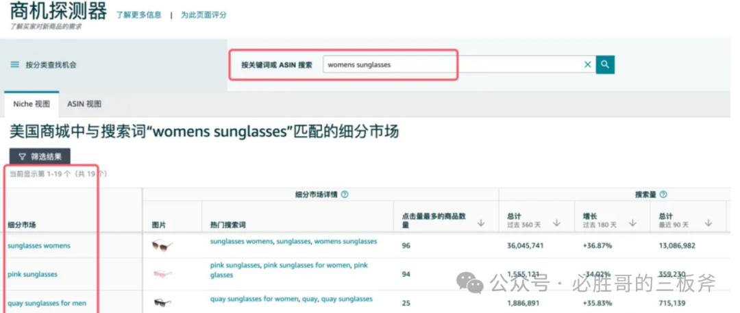 真正高效使用商机探测器进行选品判断