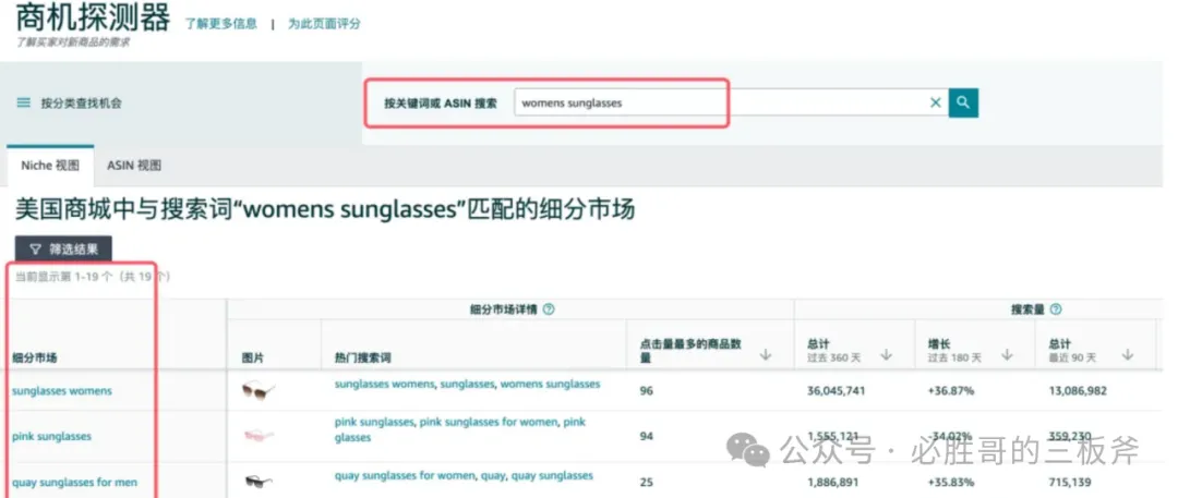 真正高效使用商机探测器进行选品判断
