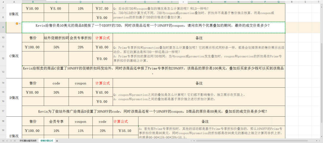 亚马逊各种促销折扣叠加情况说明