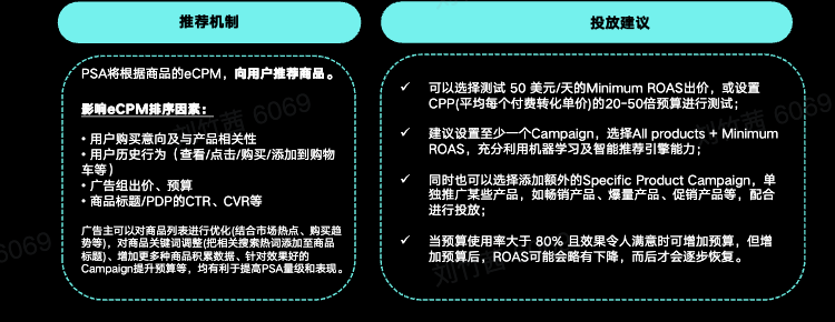 打赢Q4预备战，TikTok PSA广告带你挖掘新流量池！