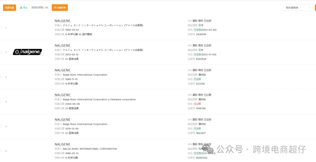 2024.09.04亚马逊选品推荐(仅供参考):32oz太空杯