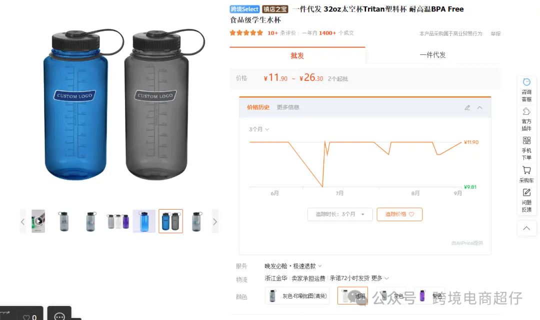 2024.09.04亚马逊选品推荐(仅供参考):32oz太空杯
