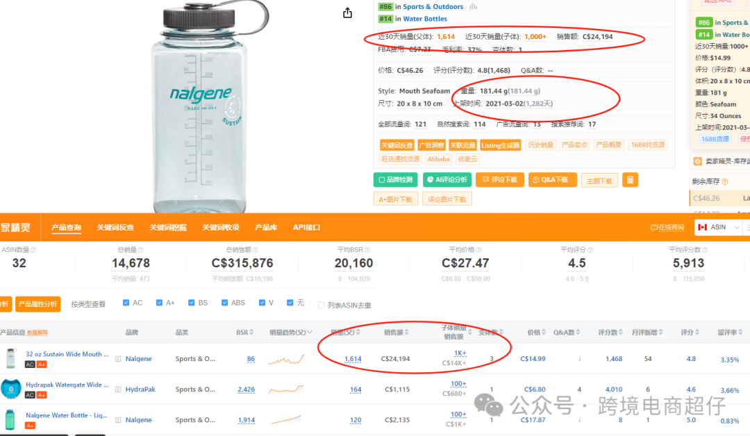 2024.09.04亚马逊选品推荐（仅供参考）：32oz太空杯