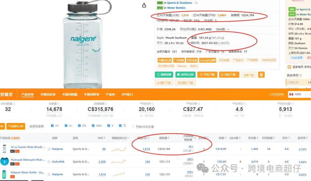 2024.09.04亚马逊选品推荐(仅供参考):32oz太空杯