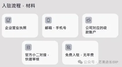 这俄罗斯平台在跨境圈爆火!无货源机会满满!