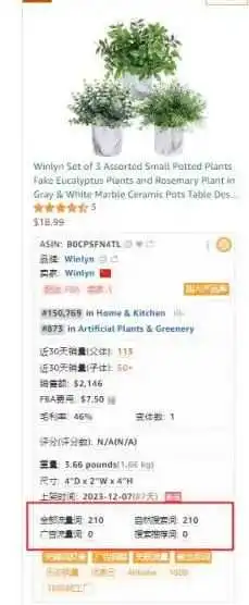 竞争对手0广告推新起量,店铺年销售额1200w美金?运营手段是什么?以下是我了解到的信息……