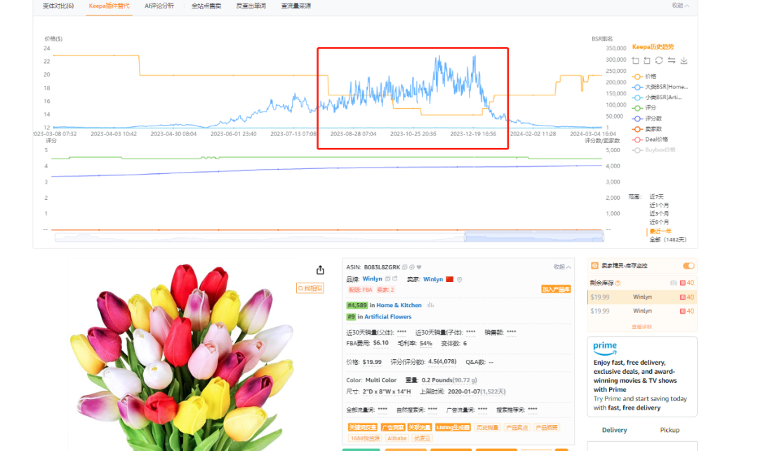 竞争对手0广告推新起量，店铺年销售额1200w美金？运营手段是什么？以下是我了解到的信息……