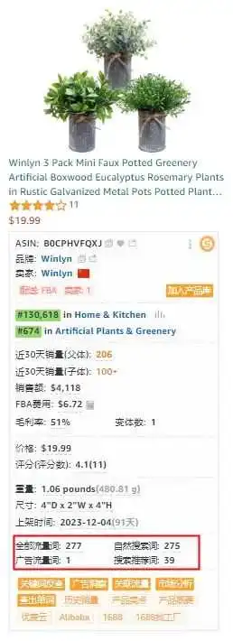 竞争对手0广告推新起量,店铺年销售额1200w美金?运营手段是什么?以下是我了解到的信息……