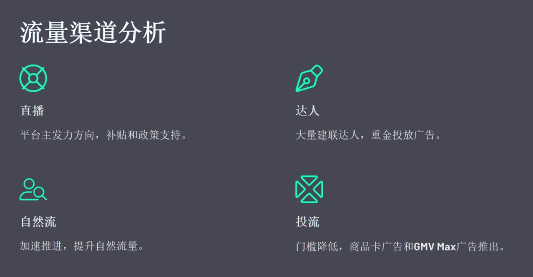 TikTok淘汰赛：残酷竞争中细嗅蔷薇