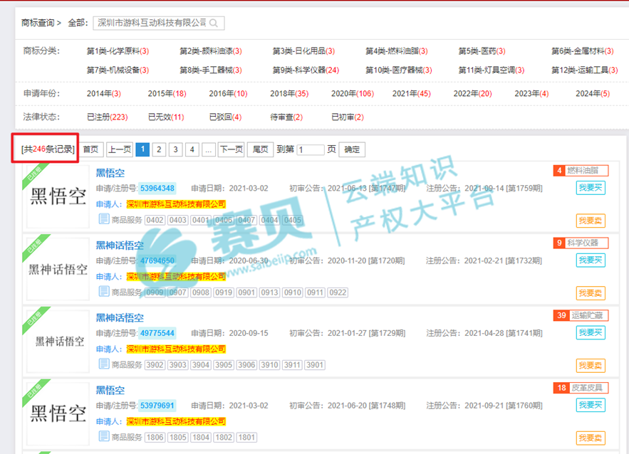 《黑神话：悟空》国内首款3A游戏，跨境电商爆款预选，快速点击查看侵权风险