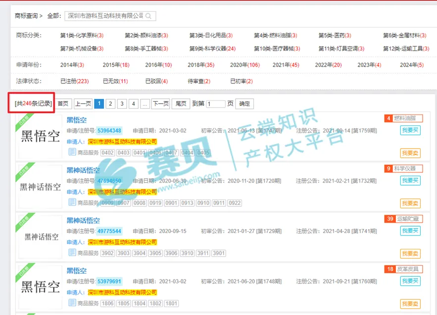 《黑神话：悟空》国内首款3A游戏，跨境电商爆款预选，快速点击查看侵权风险