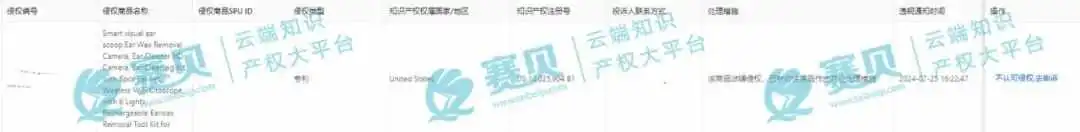 美国最新可视挖耳勺发明专利已下证！跨境卖家必看，避免踩坑！！！