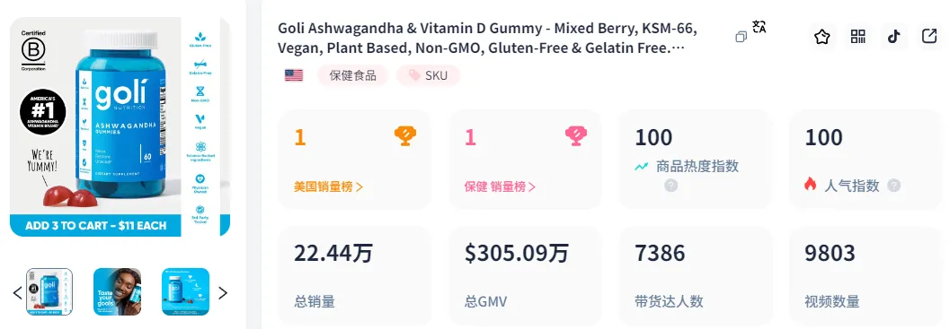 TikTok掀起保健狂潮,Goli Nutrition维生素软糖月销20万单