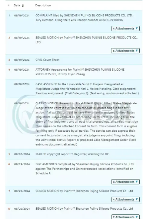 急!上百家店铺中招!国人卖家匿名发起TRO,这些侵权图片不要再用了!