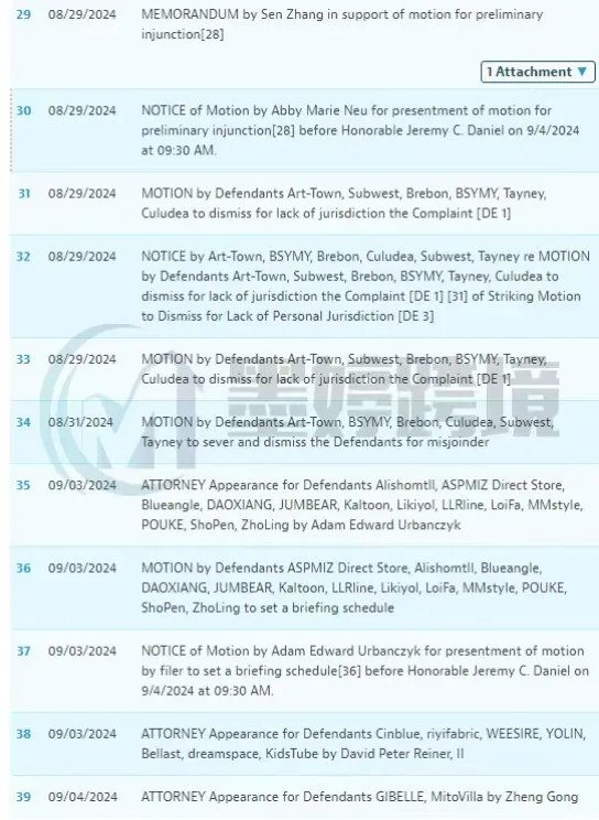 急!上百家店铺中招!国人卖家匿名发起TRO,这些侵权图片不要再用了!
