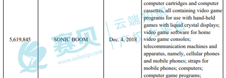 【24-cv-7912】TME律所代理Sega Corporation刺猬索尼克39个商标和版权TRO维权，跨境卖家们速看！