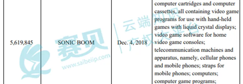 【24-cv-7912】TME律所代理Sega Corporation刺猬索尼克39个商标和版权TRO维权,跨境卖家们速看!