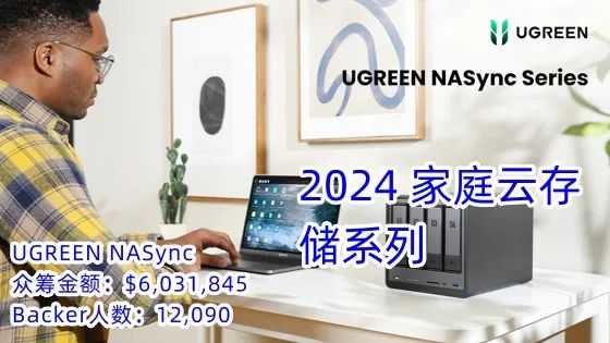 海外众筹｜2024 Kiskstarter众筹第一季度热门品类盘点！