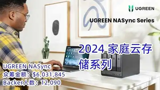 海外众筹｜2024 Kiskstarter众筹第一季度热门品类盘点！
