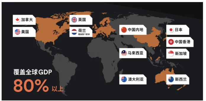 你的跨境电商独立站,销量为什么起不来?