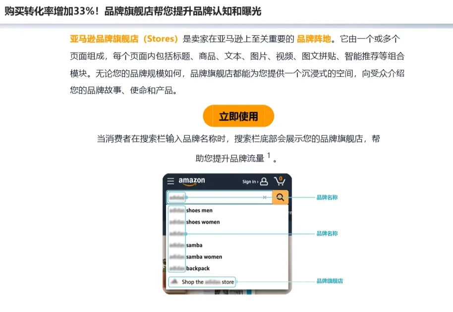 亚马逊搜索结果页新变化,将影响卖家转化!