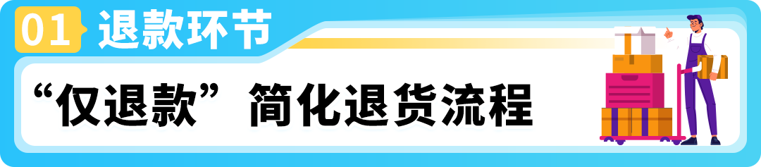 亚马逊商品退货处理方案新升级：可取消退货评估！