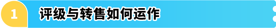 亚马逊商品退货处理方案新升级：可取消退货评估！