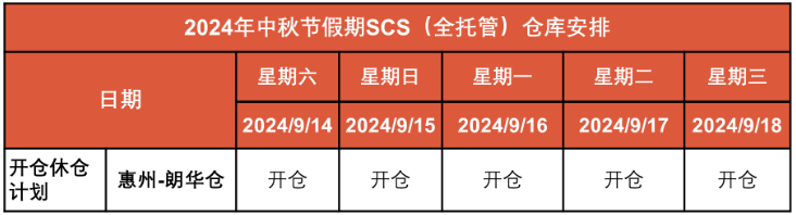 关注！Shopee发布中秋节放假安排；TikTok Shop今年不会进入该市场；泰国商务部将采取措施应对中国产品涌入