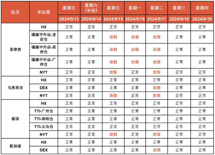 关注！Shopee发布中秋节放假安排；TikTok Shop今年不会进入该市场；泰国商务部将采取措施应对中国产品涌入