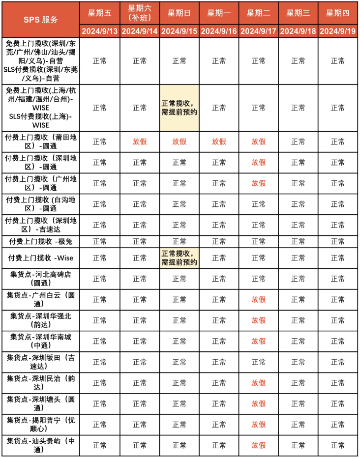 关注！Shopee发布中秋节放假安排；TikTok Shop今年不会进入该市场；泰国商务部将采取措施应对中国产品涌入