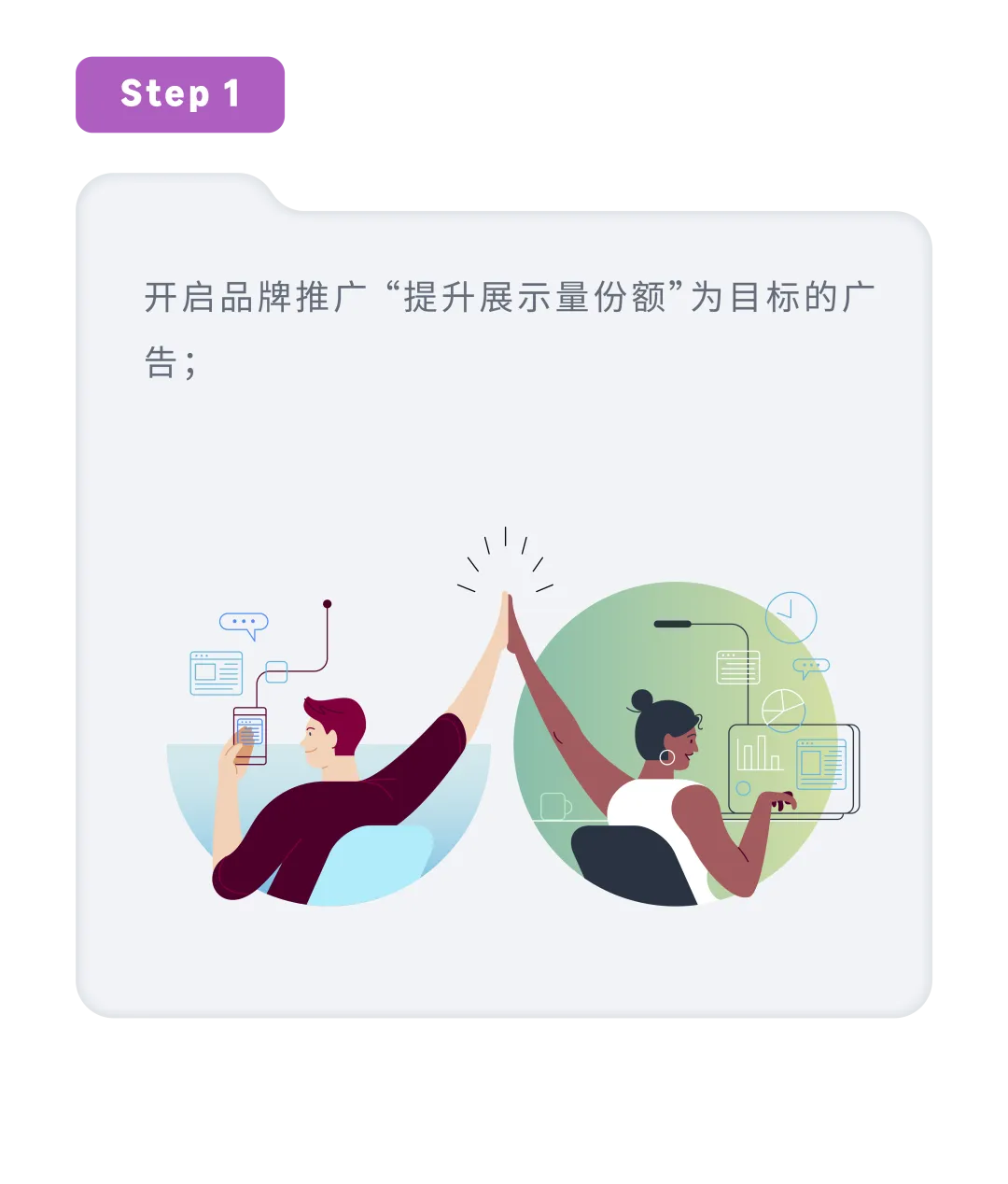 曝光翻倍,流量暴增!亚马逊卖家自曝用这个广告“秒杀”同行