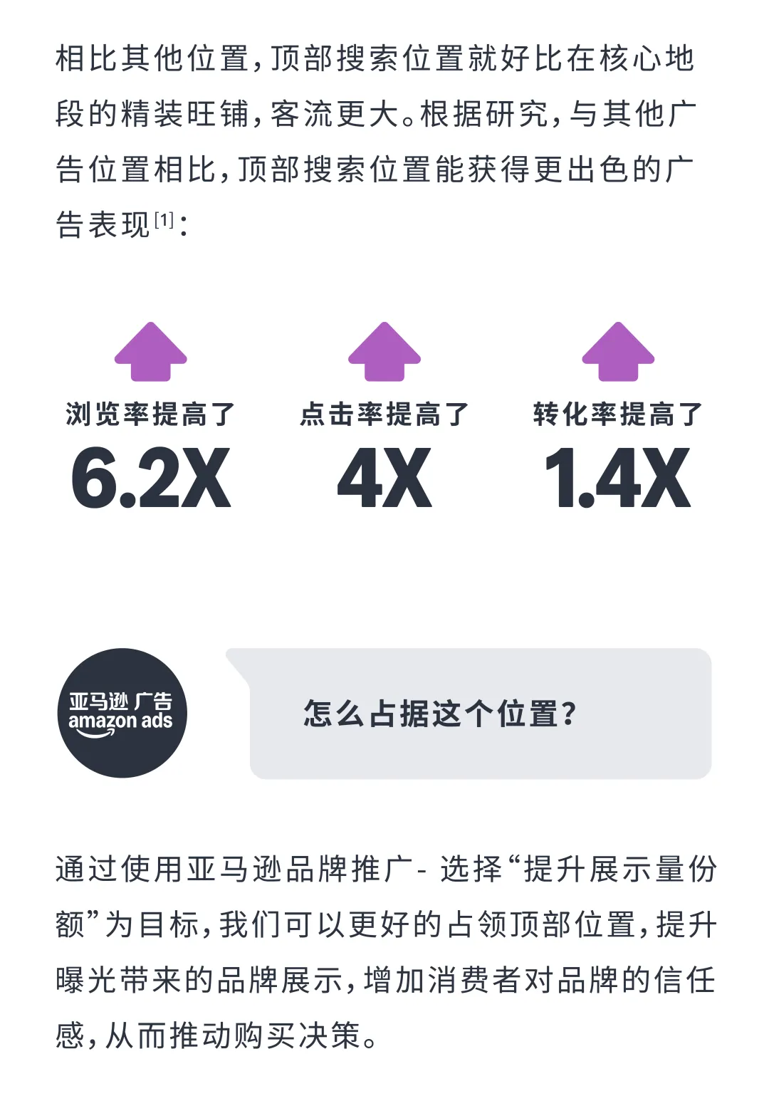曝光翻倍,流量暴增!亚马逊卖家自曝用这个广告“秒杀”同行