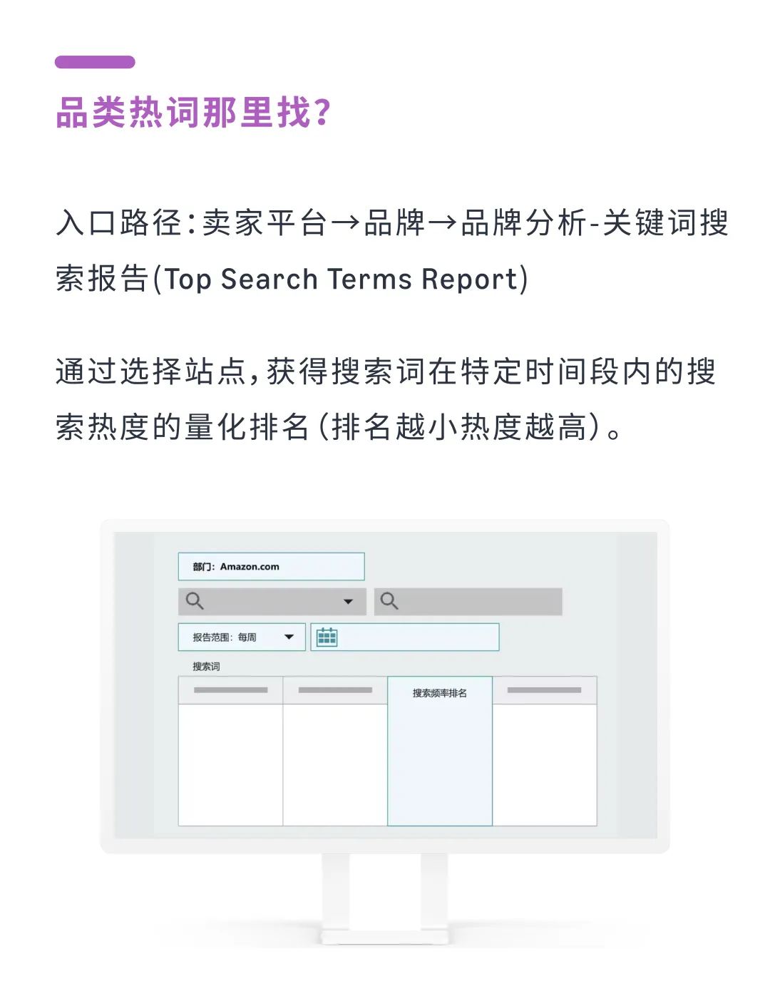 曝光翻倍,流量暴增!亚马逊卖家自曝用这个广告“秒杀”同行