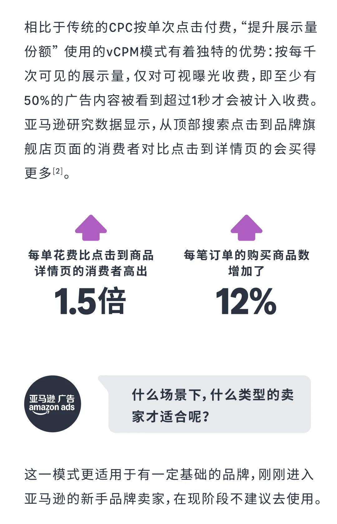 曝光翻倍,流量暴增!亚马逊卖家自曝用这个广告“秒杀”同行