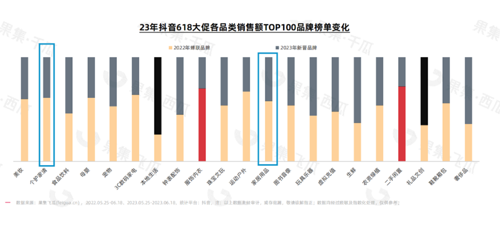 千亿大市场! 东南亚妈妈们爱的