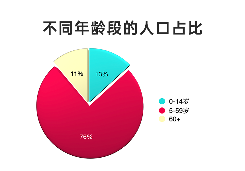 千亿大市场! 东南亚妈妈们爱的