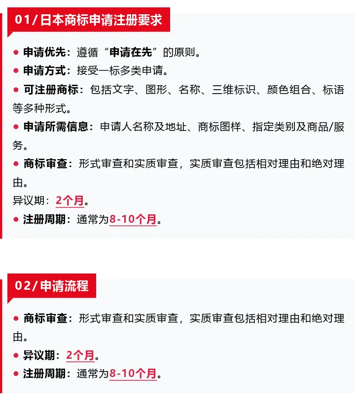警惕商标“盲区”！跨境卖家如何避免产品被迫下架!