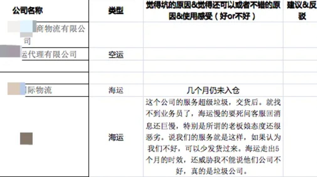 又一批货代暴雷，网传部分已欠款上亿！