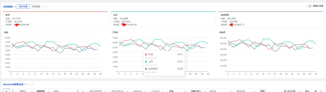 首发!跨境电商首个小卖选品平台来了
