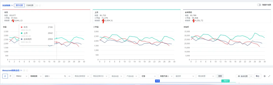 首发!跨境电商首个小卖选品平台来了