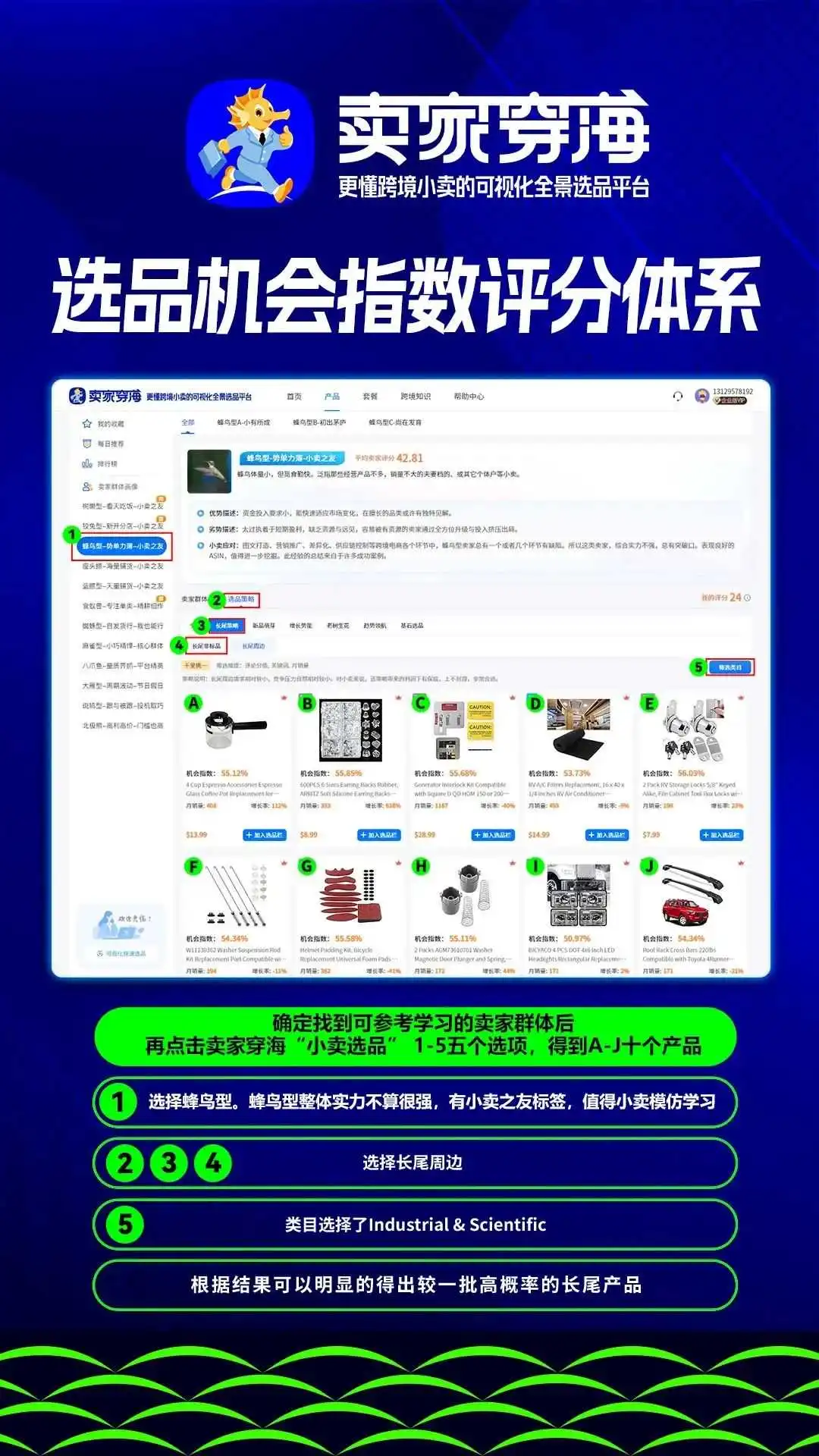 首发!跨境电商首个小卖选品平台来了