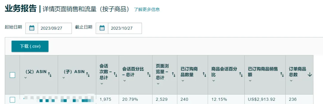 难道价格越低越有优势？产品上线7个月都没盈利，卷到9.9的同行比比皆是！希望和各位交流探讨