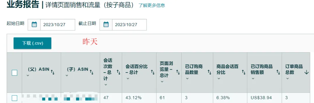 难道价格越低越有优势？产品上线7个月都没盈利，卷到9.9的同行比比皆是！希望和各位交流探讨
