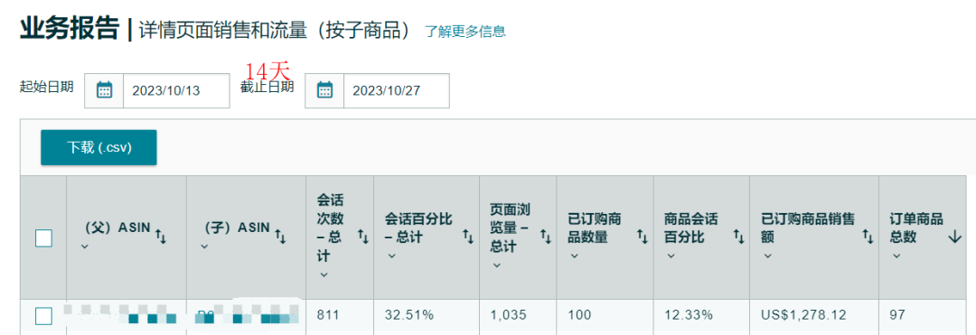 难道价格越低越有优势？产品上线7个月都没盈利，卷到9.9的同行比比皆是！希望和各位交流探讨